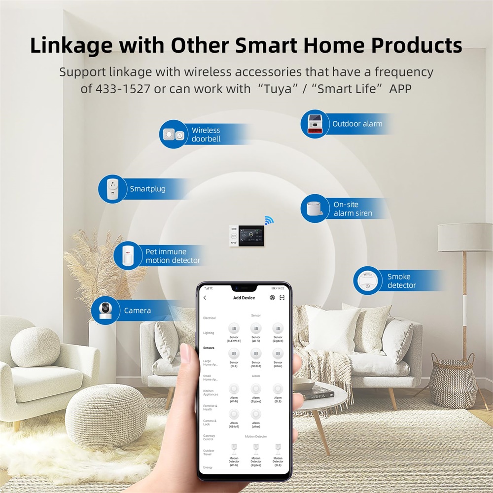 ระบบเตือนภัยอัจฉริยะ 2.4G WIFI - Smart Home Wiser บทวิจารณ์และราคา