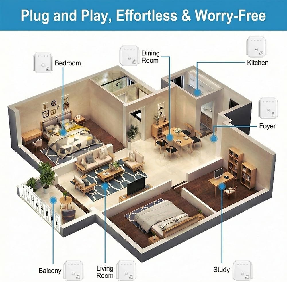 เครื่องขยายสัญญาณไวไฟรุ่นใหม่  - Smart Home Network บทวิจารณ์และราคา