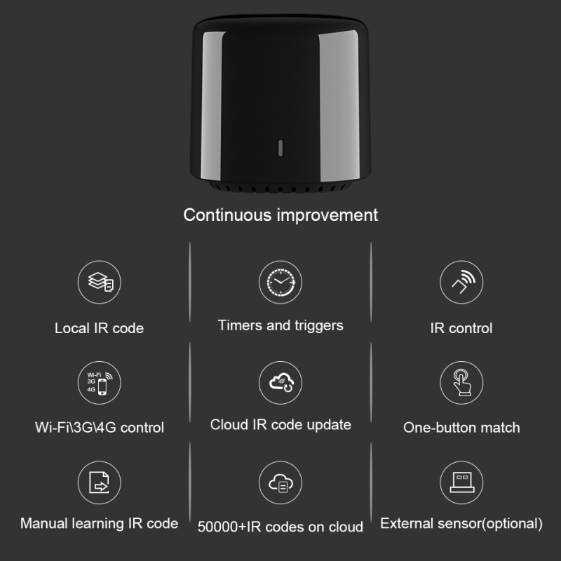BroadLink BestCon RM4C mini Wi - Smart Home Gira บทวิจารณ์และราคา