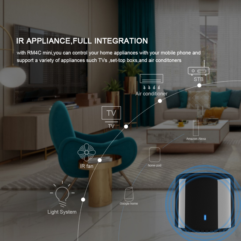 BroadLink BestCon RM4C mini Wi - Smart Home Gira บทวิจารณ์และราคา