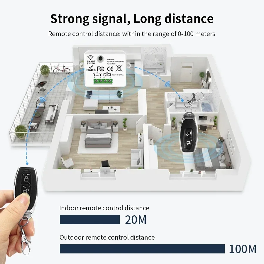 RF 433MHz รีโมทคอนโทรลไร้สายสว - Smart Home Simple บทวิจารณ์และราคา