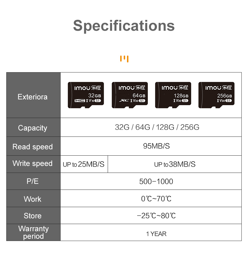 Imou Original 32GB 64GB 128GB  - Smart Home Imou บทวิจารณ์และราคา