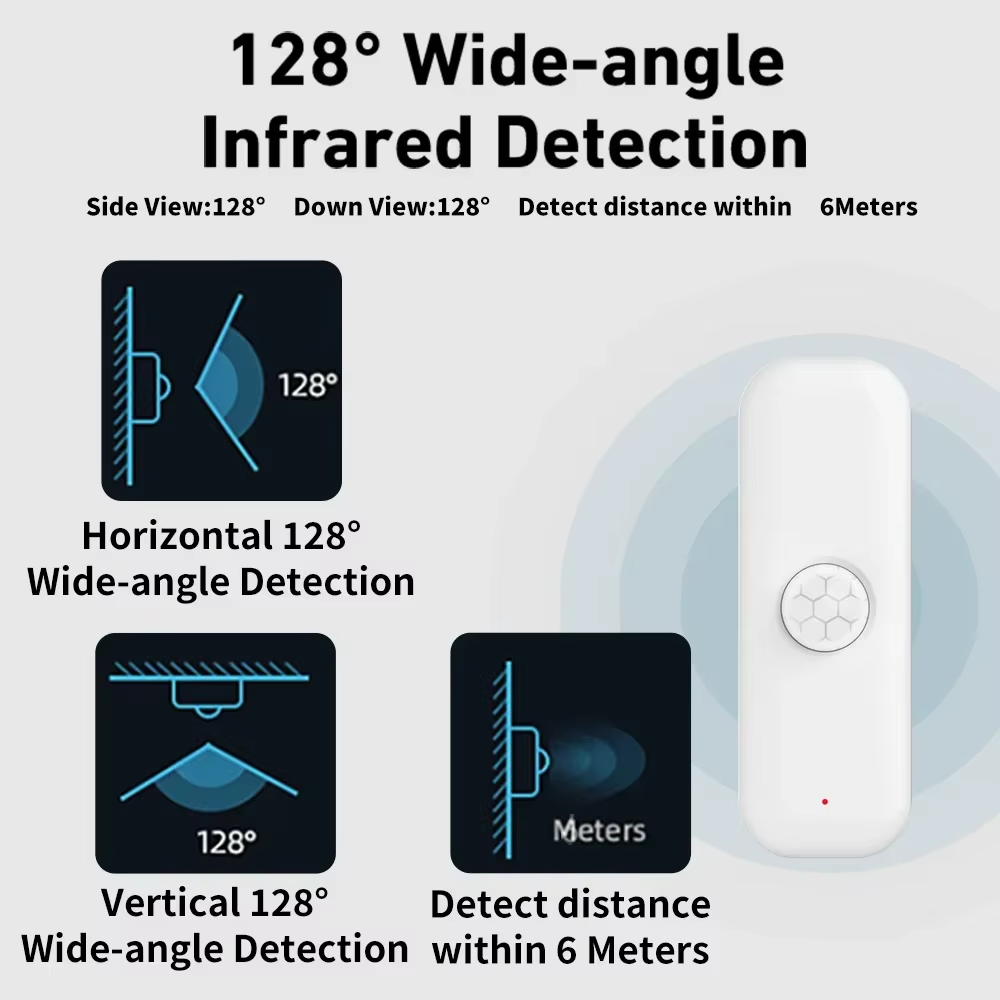 Tuya WiFI PIR Motion Sensor สม - Smart Home Wiser บทวิจารณ์และราคา