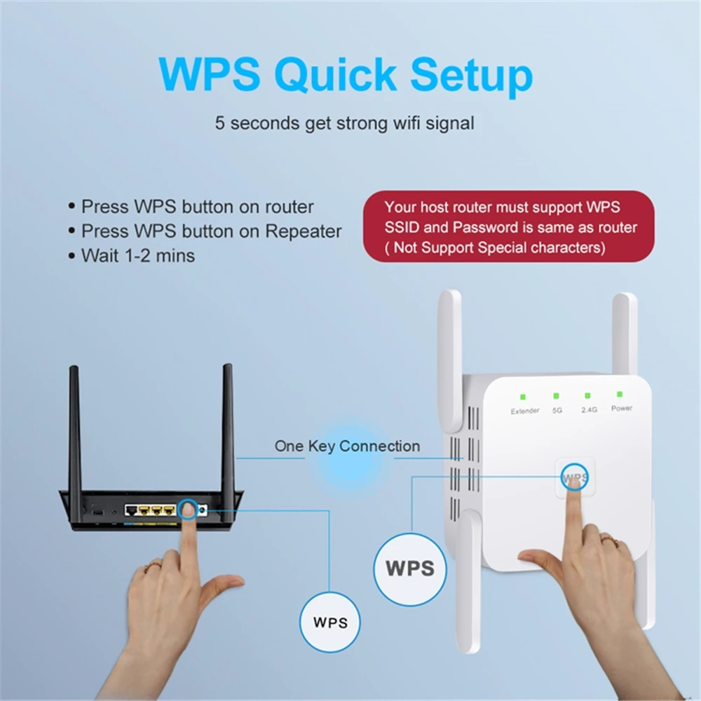 เครื่องขยายสัญญาณไวไฟไร้สาย 12 - Smart Home Network บทวิจารณ์และราคา