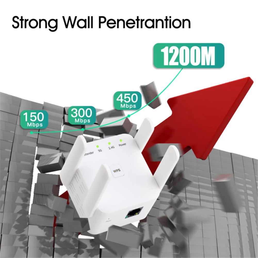 เครื่องขยายสัญญาณไวไฟไร้สาย 12 - Smart Home Network บทวิจารณ์และราคา