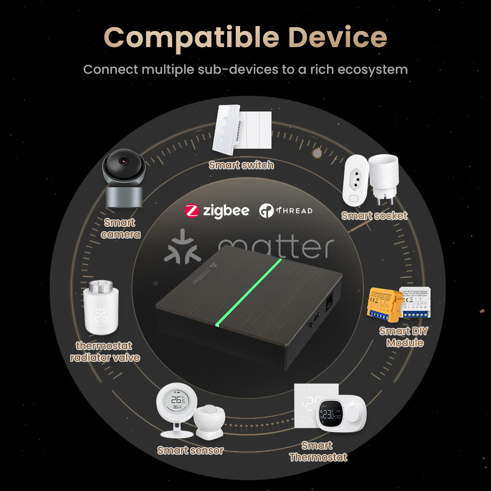 AVATTO Matter Smart Wired Gate - Smart Home Gira บทวิจารณ์และราคา