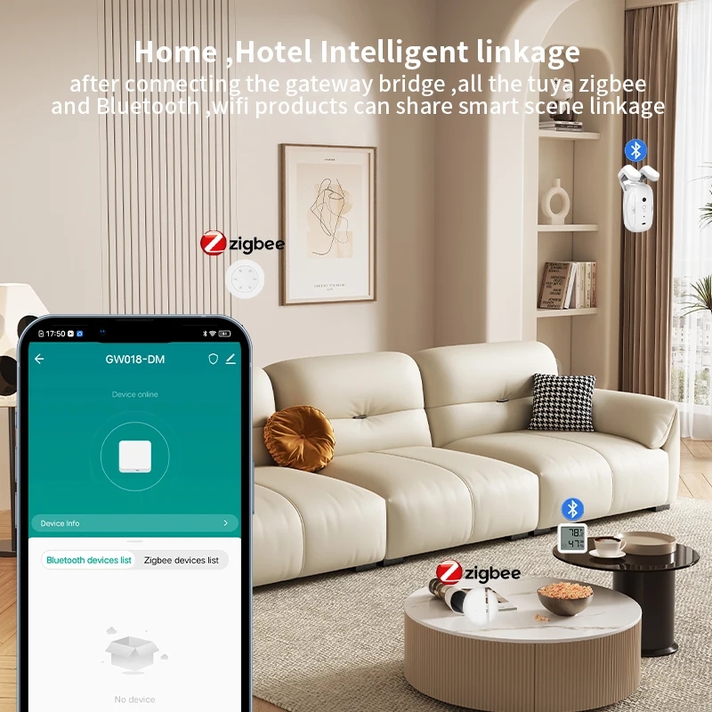 สมาร์ทมัลติโหมด ซิกบี บลูทูธเก - Smart Home Gira บทวิจารณ์และราคา