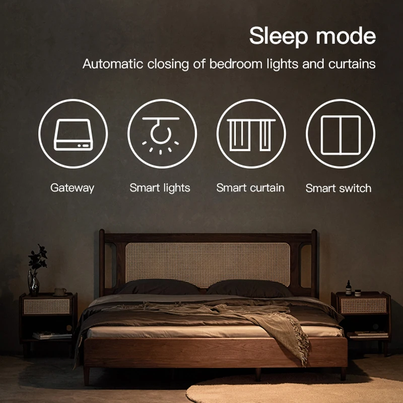 สมาร์ทมัลติโหมด ซิกบี บลูทูธเก - Smart Home Gira บทวิจารณ์และราคา