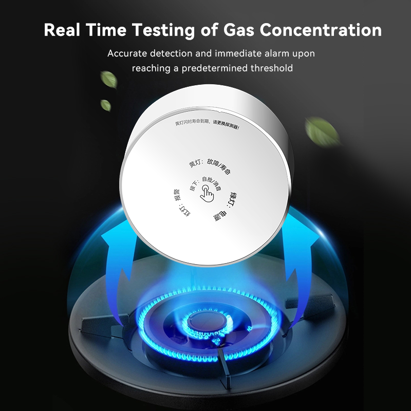 Meian เครื่องตรวจจับก๊าซ ZigBe - Smart Home Network บทวิจารณ์และราคา