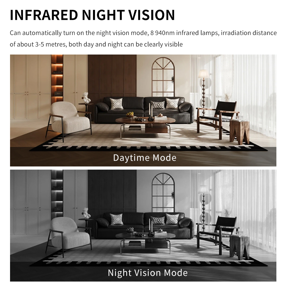 กล้องมินิไวไฟ กล้องวงจรปิด IP  - Smart Home Kamera บทวิจารณ์และราคา