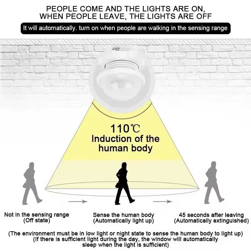 Motion Sensor สวิทช์ไฟ PIR Sen - Voice Control Light Bulb บทวิจารณ์และราคา
