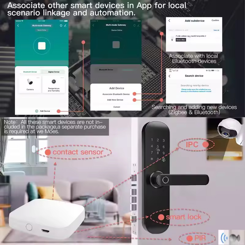 มอยส์ ทูยา ZigBee3.0 สมาร์ทฮับ - Smart Home Gira บทวิจารณ์และราคา