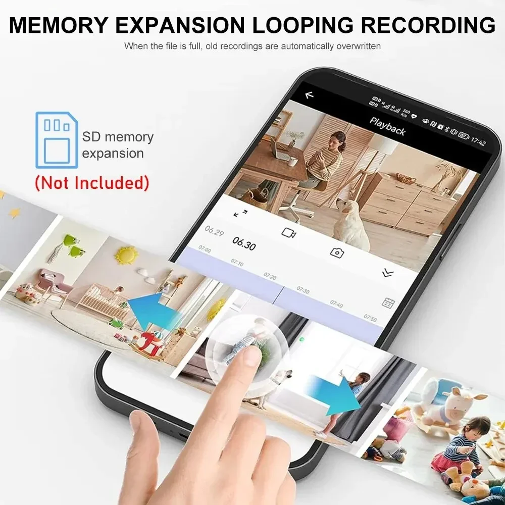 กล้อง A9 รุ่นใหม่ Wifi 1080p H - Smart Home Network บทวิจารณ์และราคา