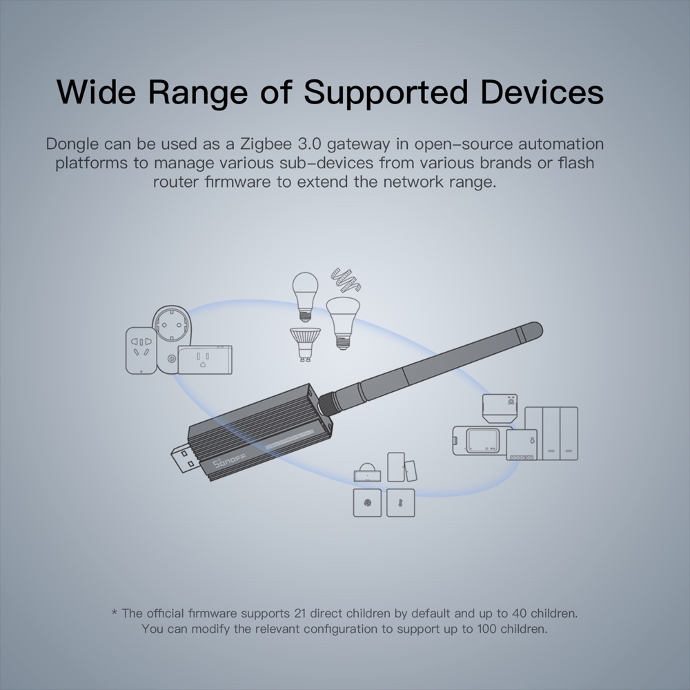 SONOFF เกตเวย์ Zigbee 3.0 ZBDo - Smart Home Gira บทวิจารณ์และราคา