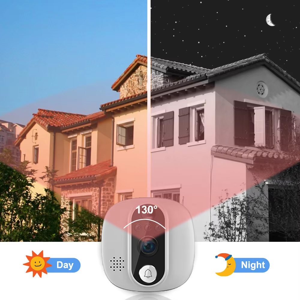Tuya 1080P WiFi ประตู Bell กล้ - Smart Home Wiser บทวิจารณ์และราคา