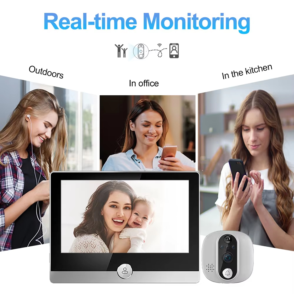 Tuya 1080P WiFi ประตู Bell กล้ - Smart Home Wiser บทวิจารณ์และราคา