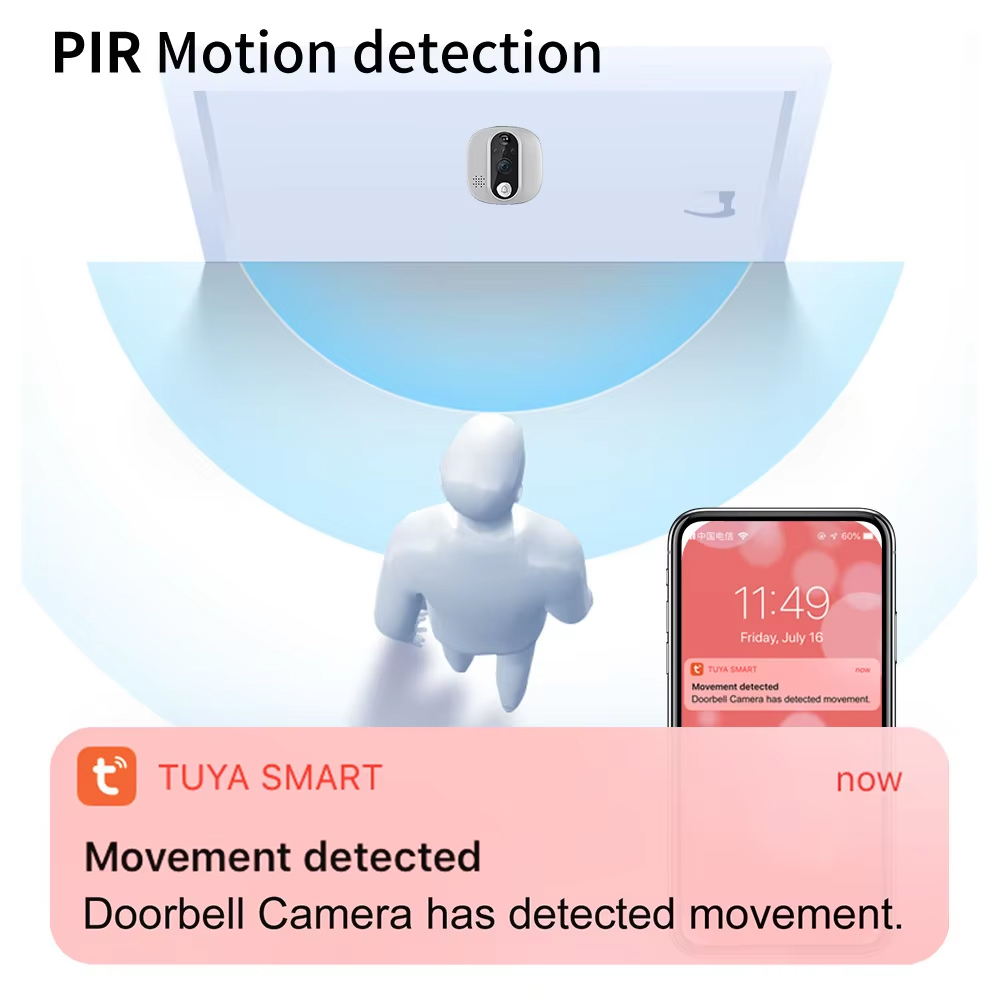 Tuya 1080P WiFi ประตู Bell กล้ - Smart Home Wiser บทวิจารณ์และราคา