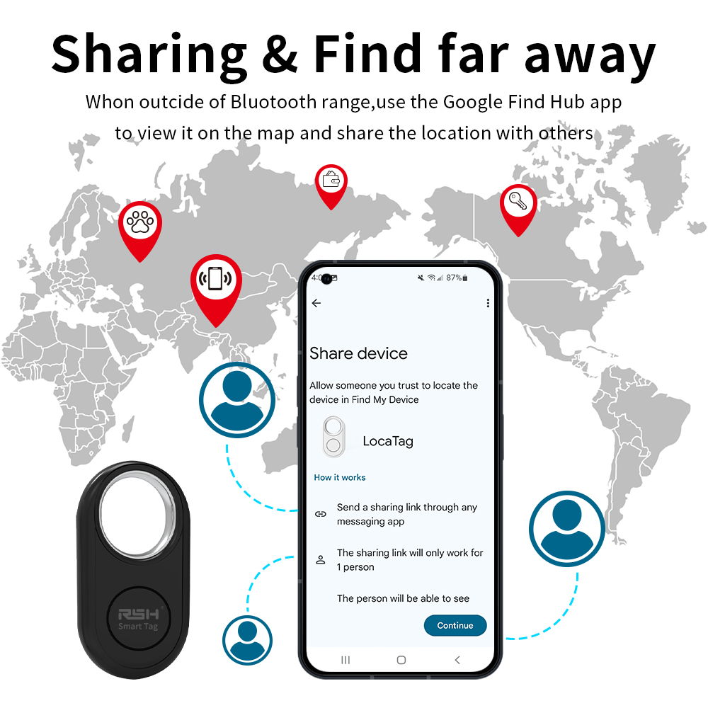 RSH 4PCS GPS Tracker สําหรับ S - Smart Home Gira บทวิจารณ์และราคา
