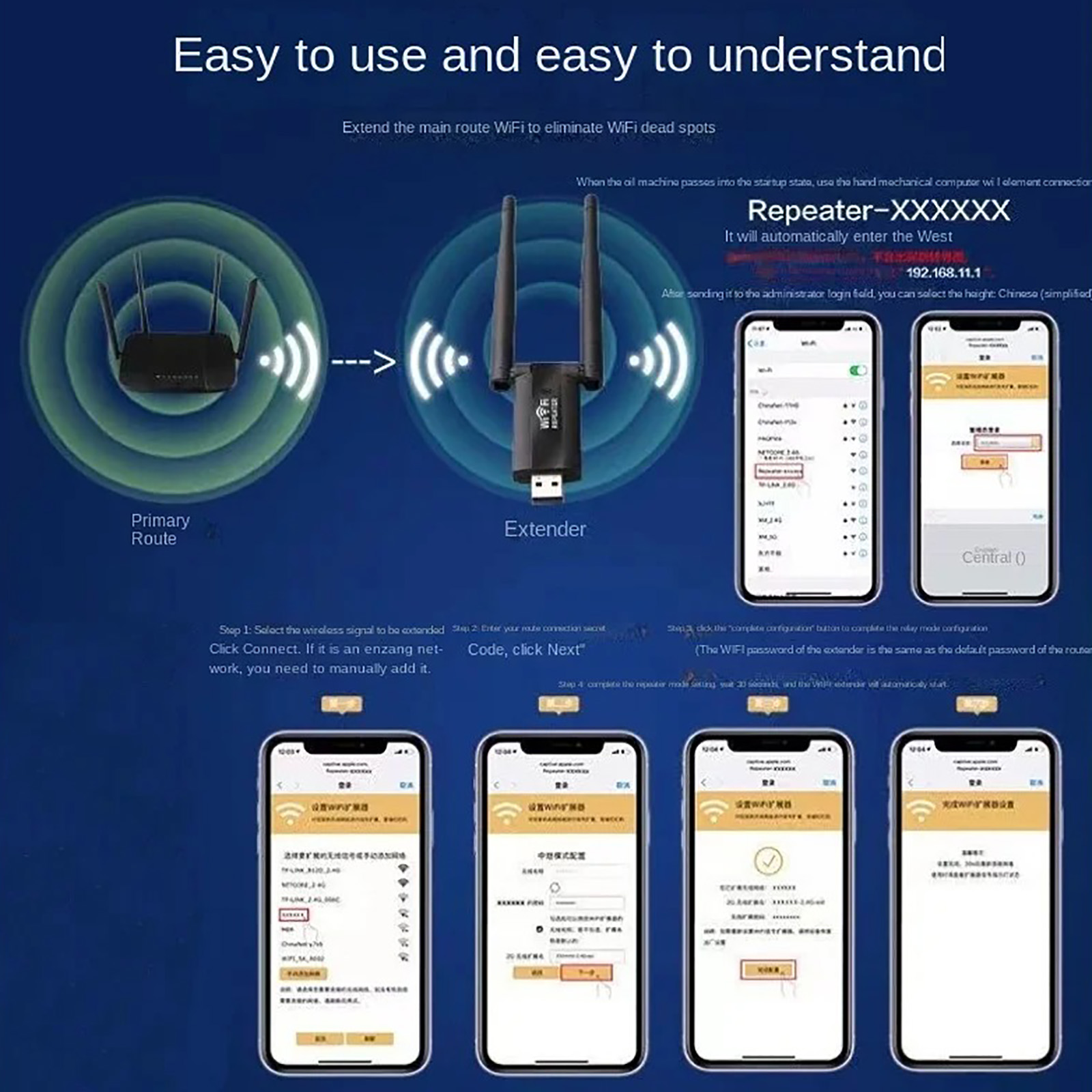 300Mbps USB Wireless WiFi เครื - Smart Home Network บทวิจารณ์และราคา