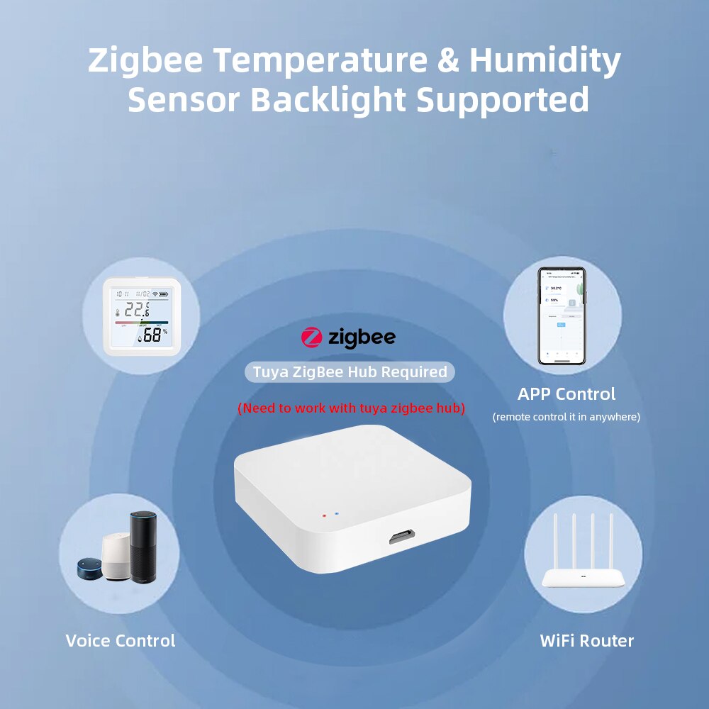 Tuya เซนเซอร์วัดความชื้นในบ้าน - Smart Home Gira บทวิจารณ์และราคา