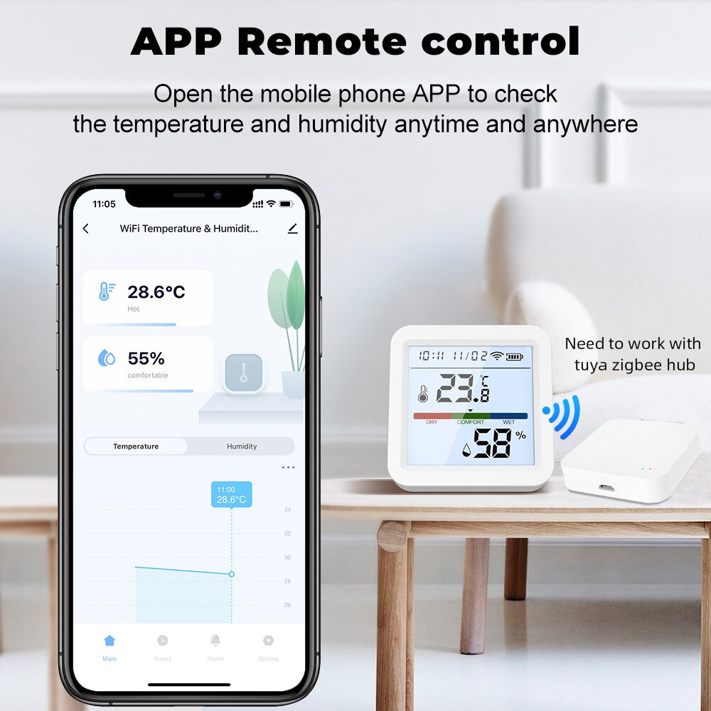 Tuya เซนเซอร์วัดความชื้นในบ้าน - Smart Home Gira บทวิจารณ์และราคา