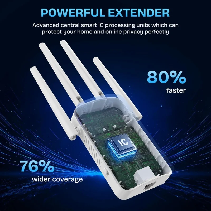1200Mbps Dual Band WiFi Repeat - Smart Home Network บทวิจารณ์และราคา