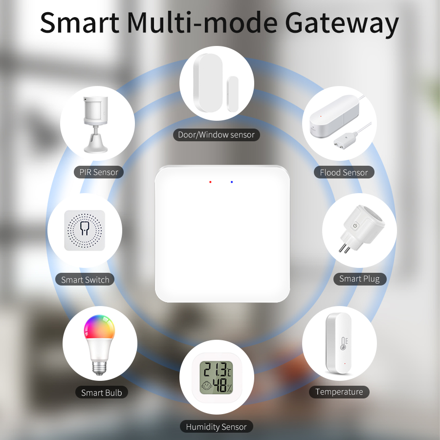 Tuya Smart Multi Mode Gateway  - Smart Home Gira บทวิจารณ์และราคา