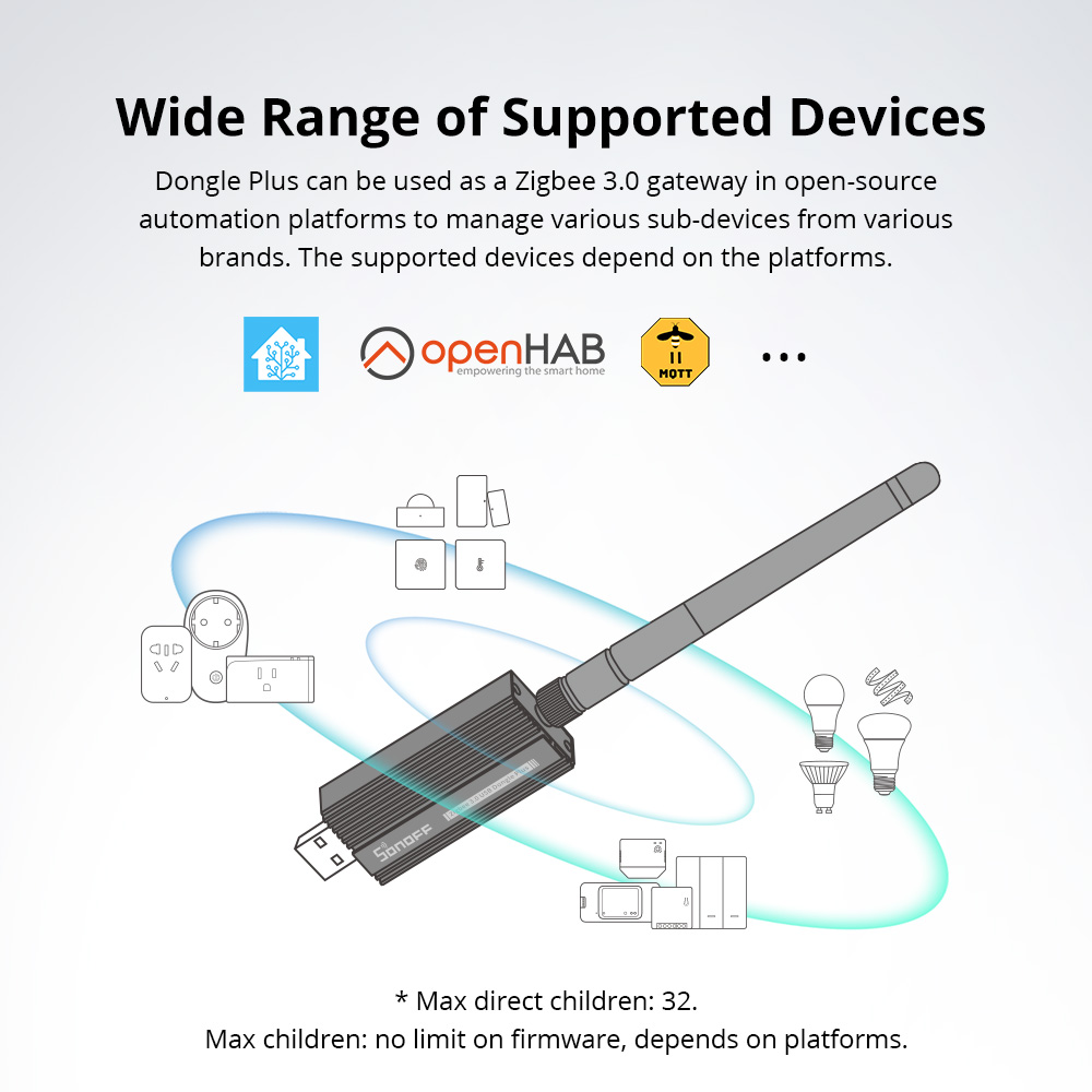 SONOFF ZBDongle-E Zigbee 3.0 U - Smart Home Gira บทวิจารณ์และราคา