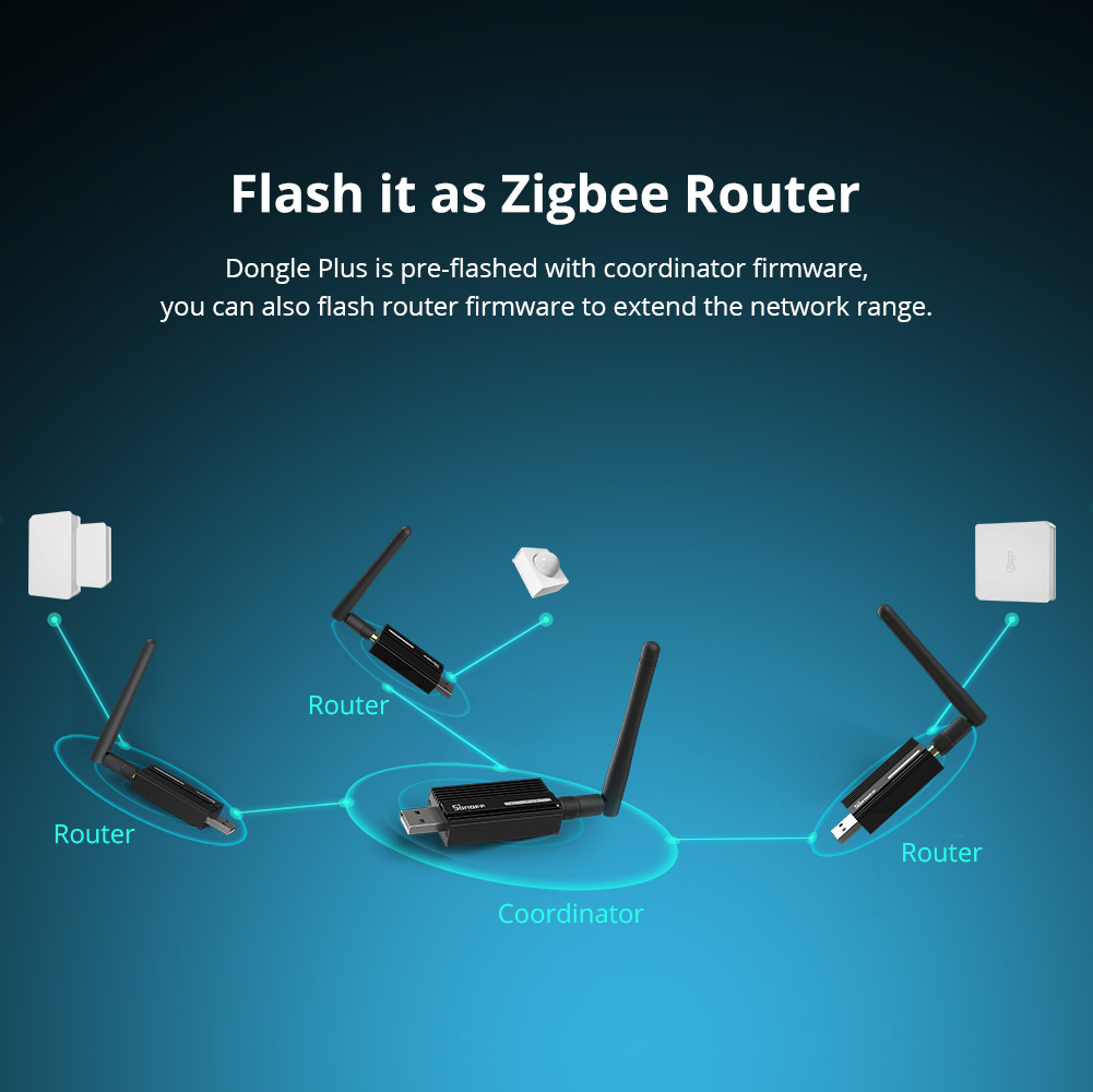 SONOFF ZBDongle-E Zigbee 3.0 U - Smart Home Gira บทวิจารณ์และราคา