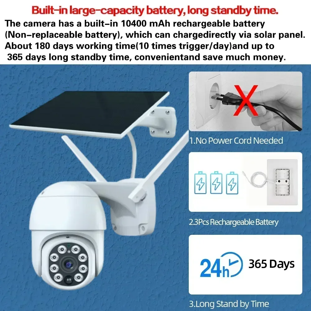 กล้องวงจรปิดไร้สาย Tuya 5MP แบ - Smart Home Wiser บทวิจารณ์และราคา