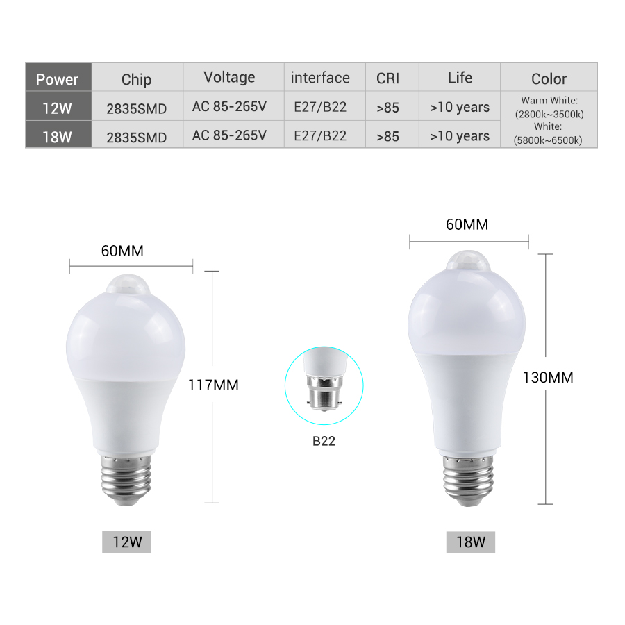 PIR Motion Sensor หลอดไฟ LED 1 - Voice Control Light Bulb บทวิจารณ์และราคา
