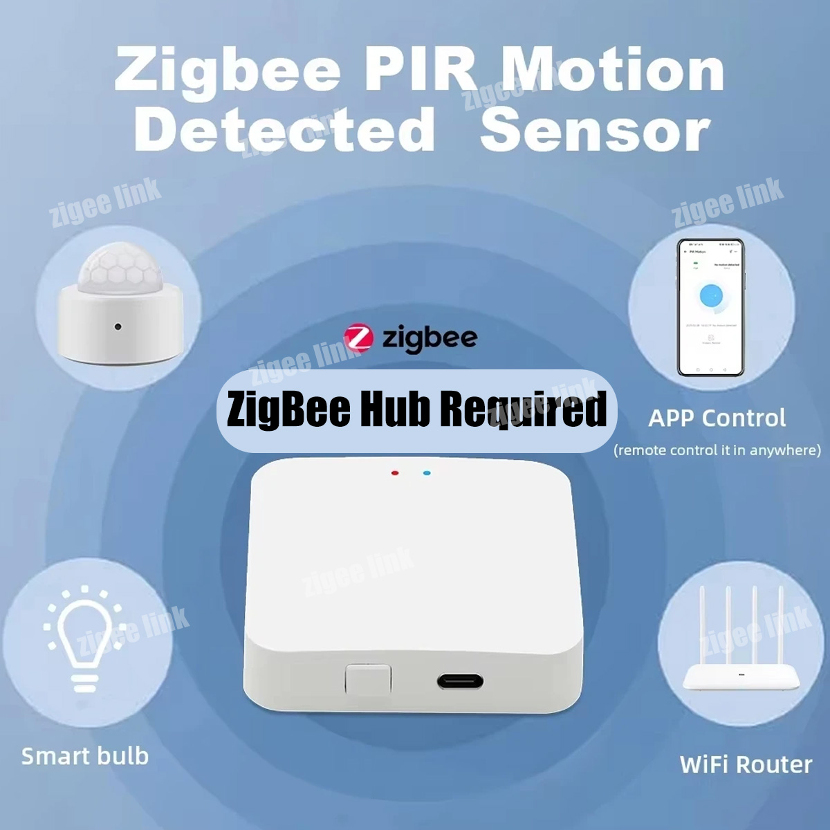 Zigbee3.0 มินิ PIR เซ็นเซอร์ตร - Smart Home Wiser บทวิจารณ์และราคา