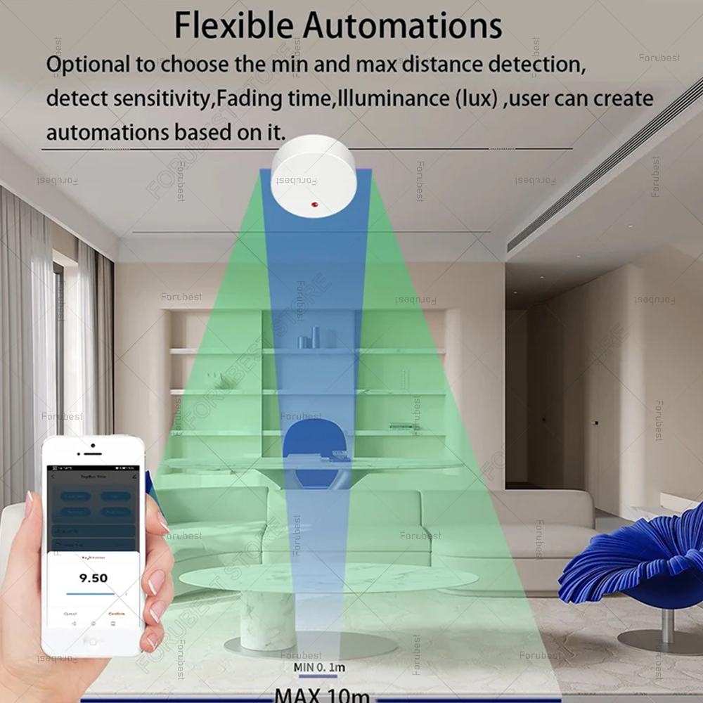 ZigBee Wifi MmWave Human Prese - Smart Home Network บทวิจารณ์และราคา