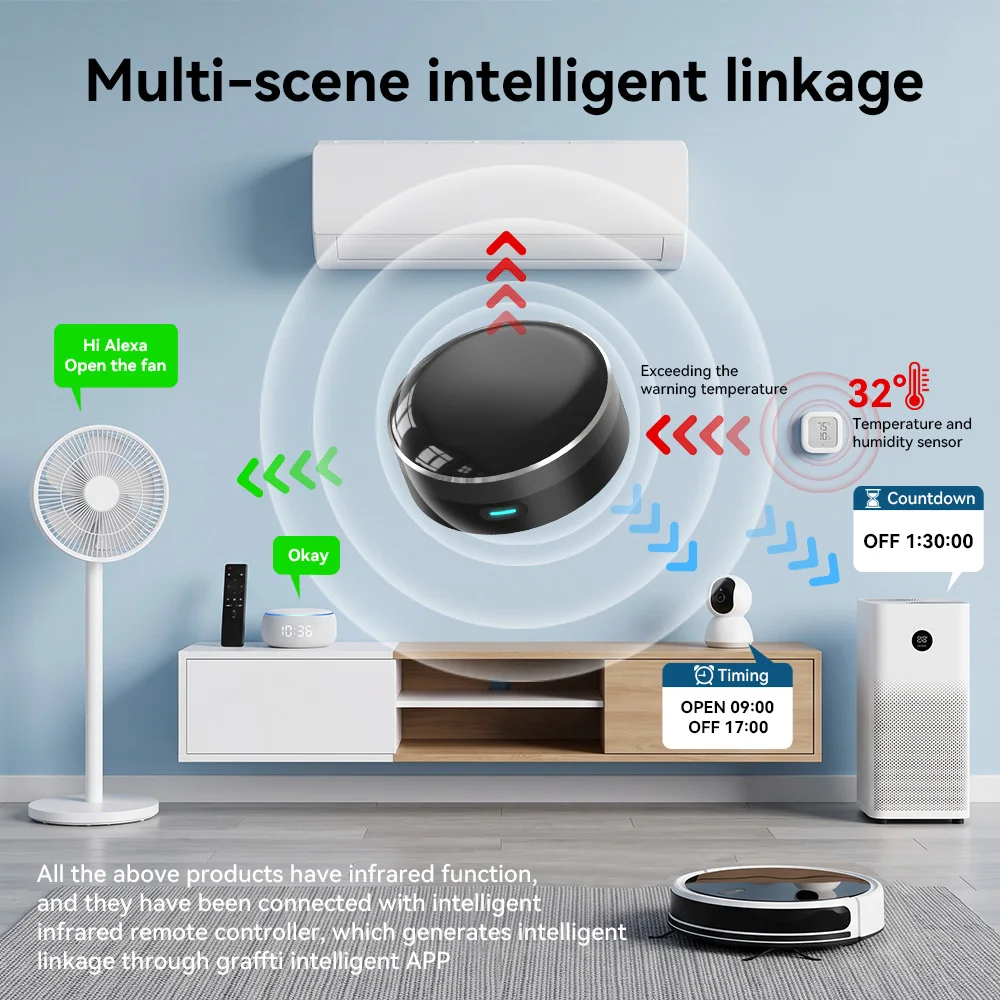 YFK รีโมทคอนโทรลอินฟราเรดอัจฉร - Smart Home Gira บทวิจารณ์และราคา
