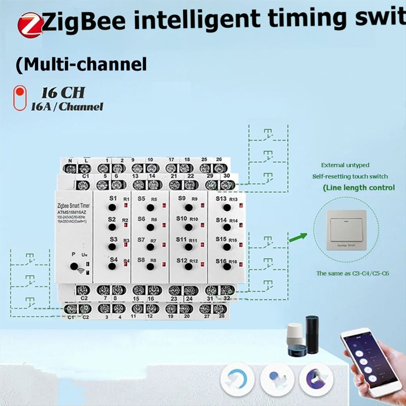 【วันขอบคุณพระเจ้า】ซิกบีสมาร์ทไ - Smart Home Voice Control บทวิจารณ์และราคา