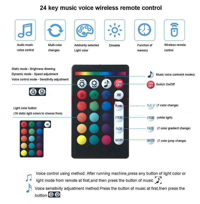 แอปสมาร์ทโฟนควบคุมเสียงผ่านรีโ - Smart Home Fibaro บทวิจารณ์และราคา