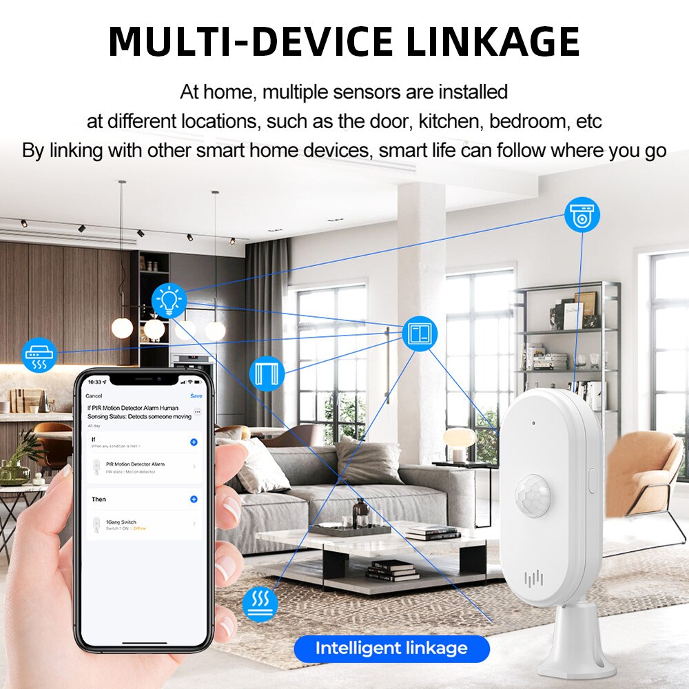 ONENUO Tuya WiFi Security สัญญ - Smart Home Wiser บทวิจารณ์และราคา