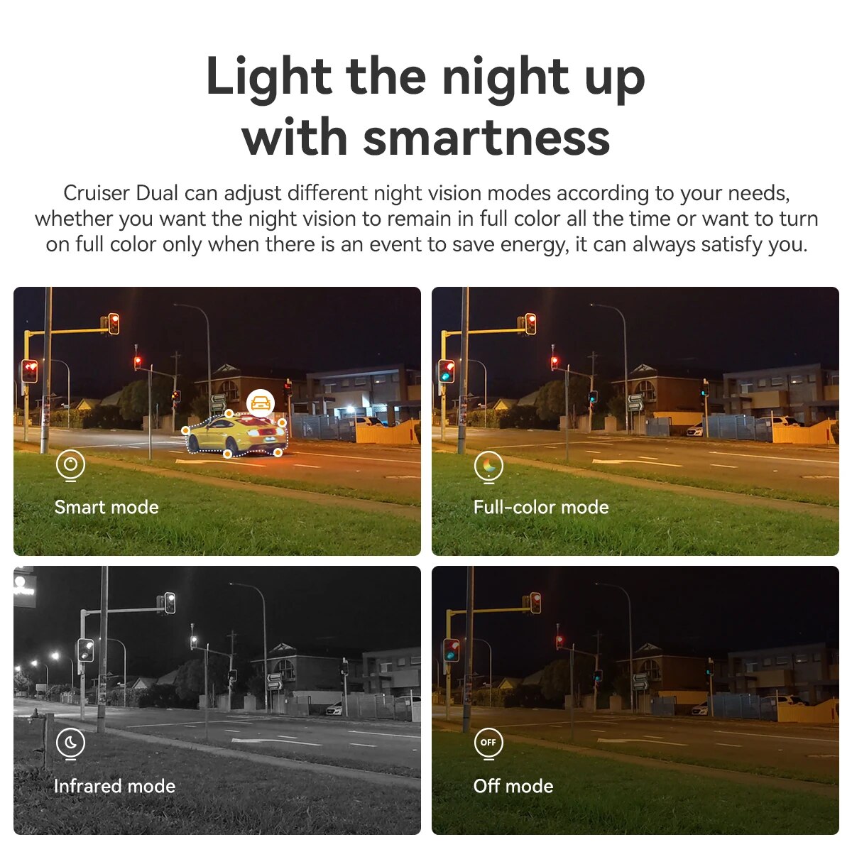 กล้องวงจรปิด IMOU Cruiser Dual - Smart Home Imou บทวิจารณ์และราคา