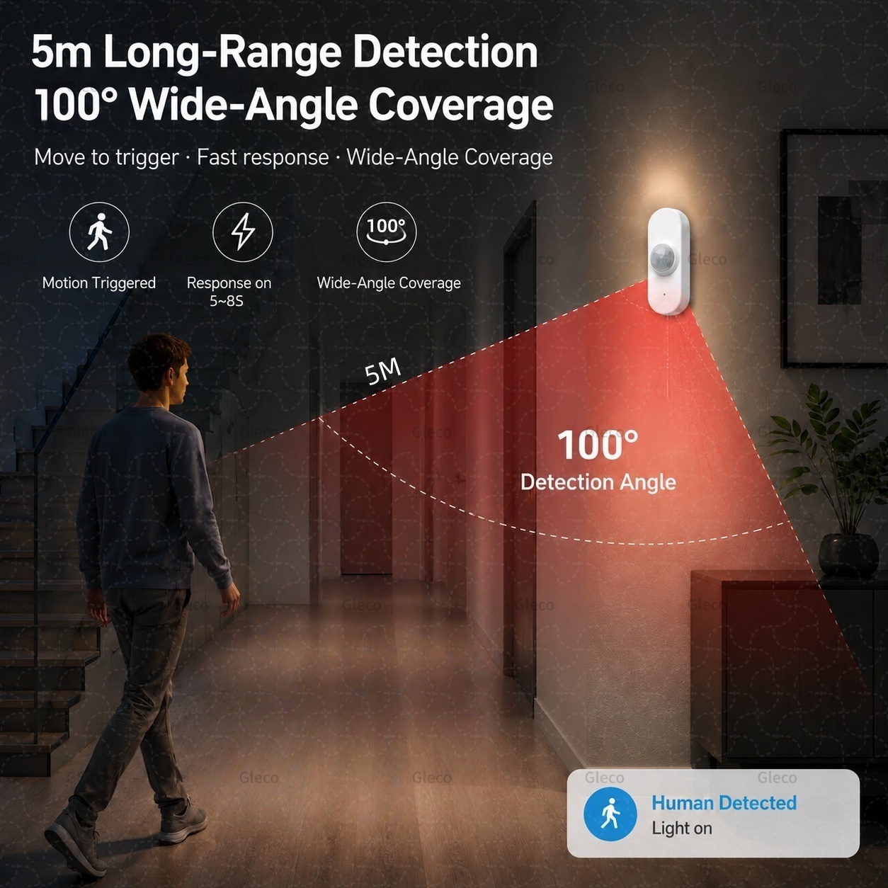 สมาร์ทไลฟ์ ไวไฟ พีไออาร์เซ็นเซ - Smart Home Wiser บทวิจารณ์และราคา